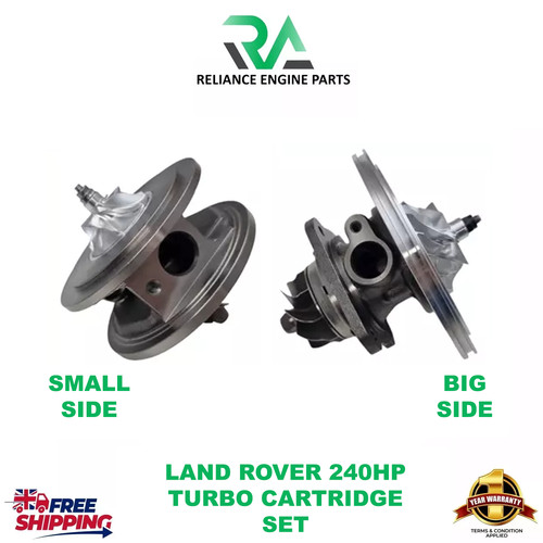Set cartucce land - set, rover
